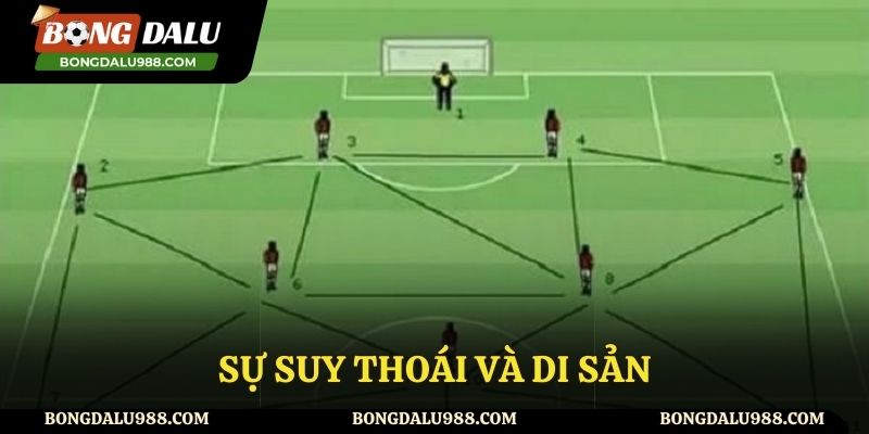 Sự suy thoái và di sản của lối đá đỉnh cao